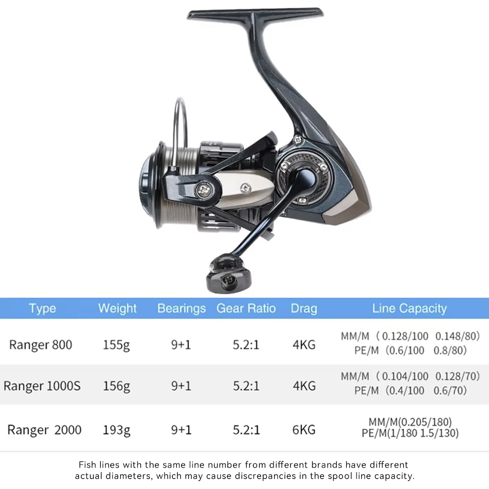 TSURINOYA RANGER 800 1000S 200 - огляд і ціна Kastking Reel Zephyr