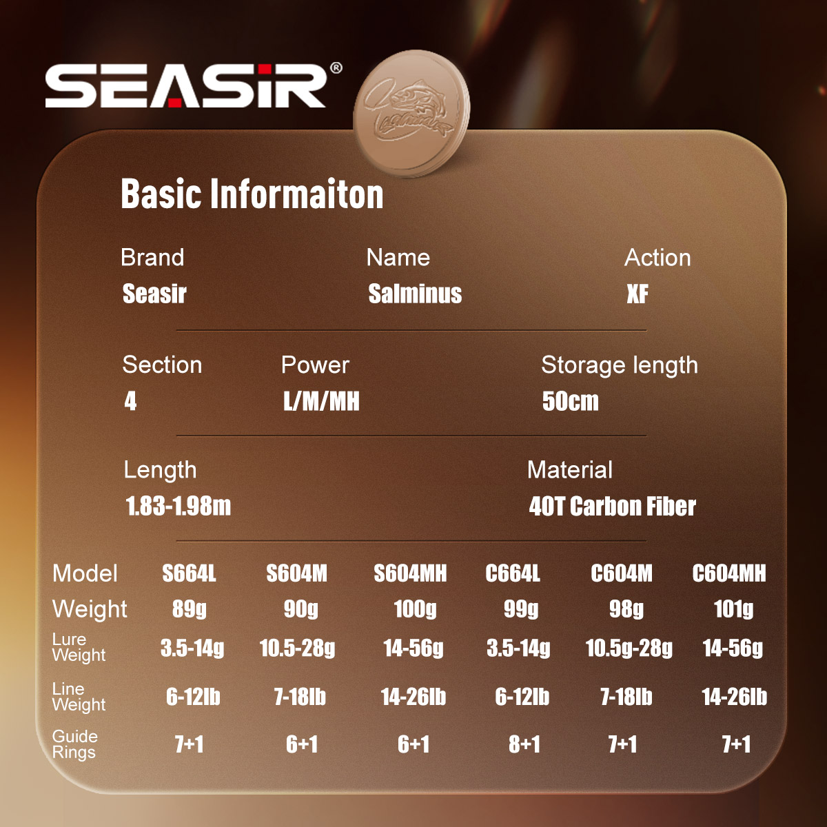 Seasir Salminus XF M/MH Spinin - огляд і ціна Fishing Equipment Guide