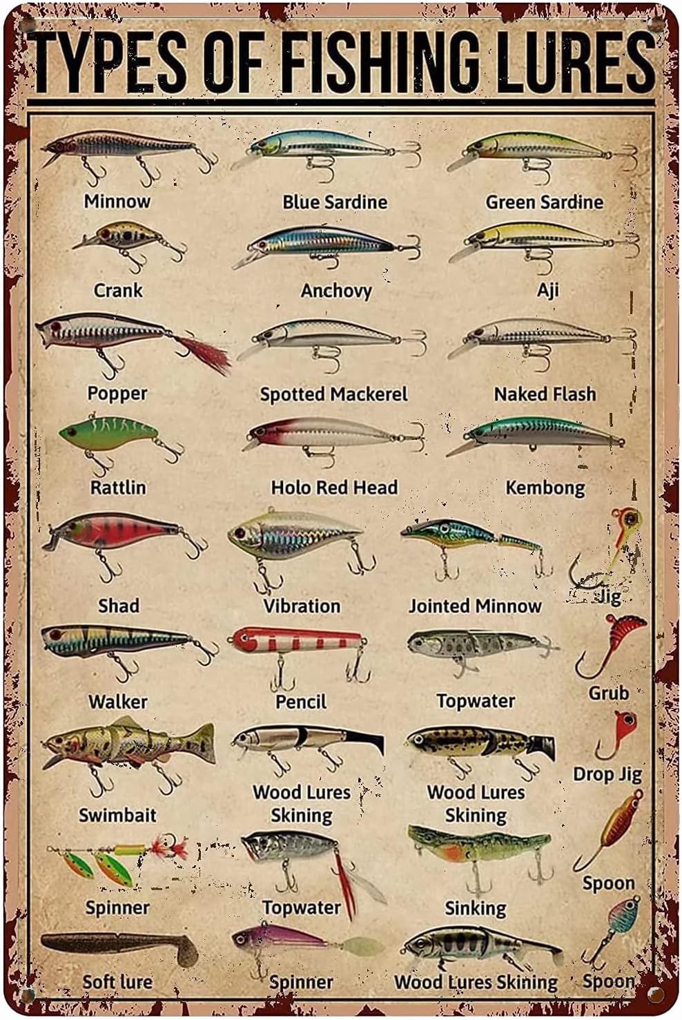 1d,TYPES OF FISHING LURES Know - огляд і ціна Fishing Equipment And Accessories