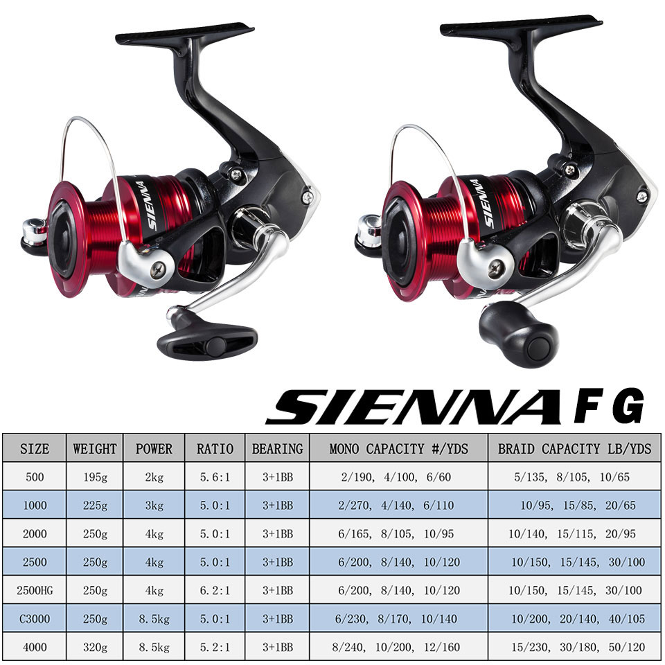 SHIMANO SIENNA Spinning Fishin - огляд і ціна Kastking Reel Zephyr