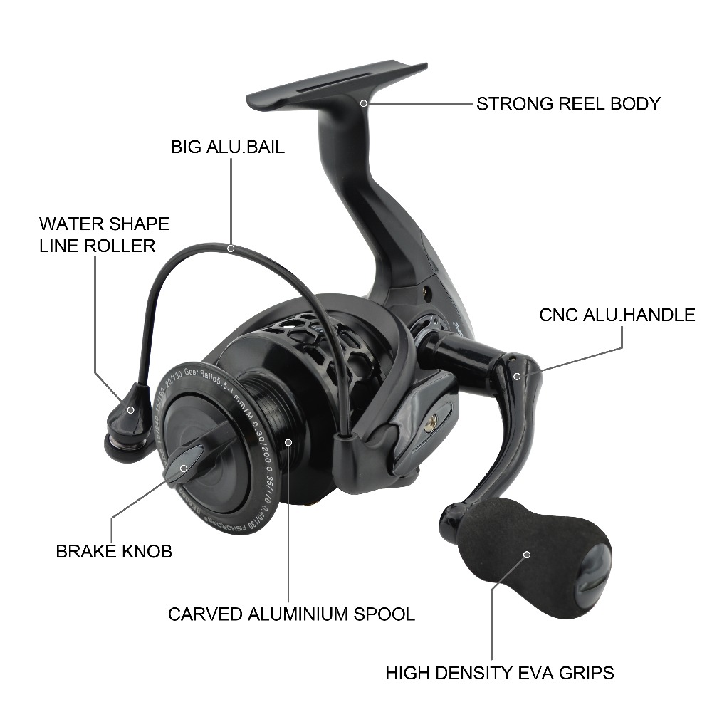 Fishdrops Fishing Reels Spinni - огляд і ціна Kastking Reel Zephyr
