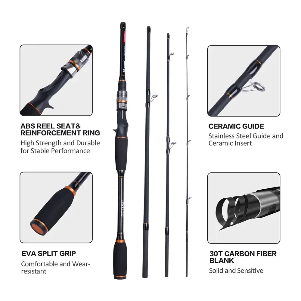 Goture Xceed 4 Setions Travel  - огляд і ціна Fishing Equipment Guide