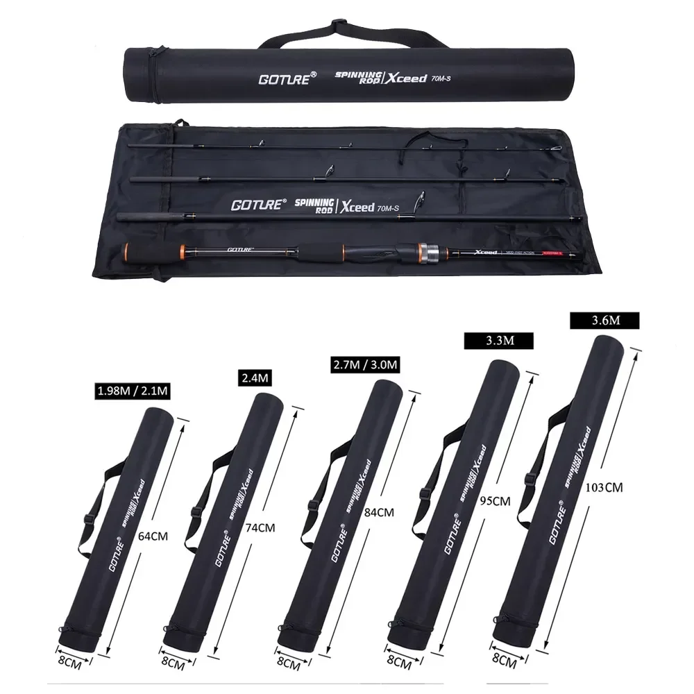Goture Xceed 4 Setions Travel  - огляд і ціна Fishing Equipment Guide